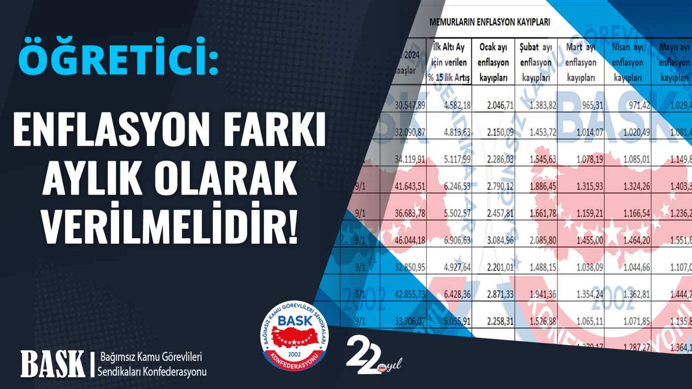 ÖĞRETİCİ: ENFLASYON FARKI AYLIK OLARAK VERİLMELİDİR