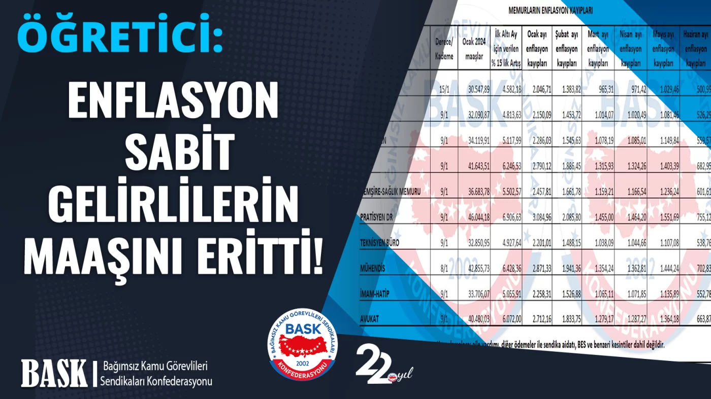 ÖĞRETİCİ: ENFLASYON SABİT GELİRLİLERİN MAAŞINI ERİTTİ!