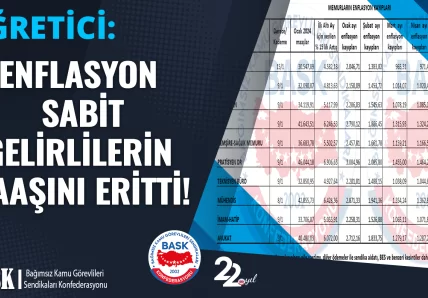 ÖĞRETİCİ: ENFLASYON SABİT GELİRLİLERİN MAAŞINI ERİTTİ!